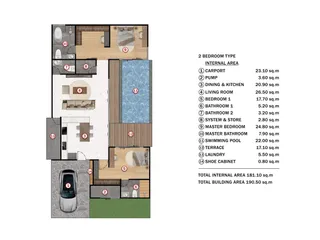 Новый жилой комплекс мини-вилл с бассейнами в Си Сунтхоне, Пхукет, Таиланд